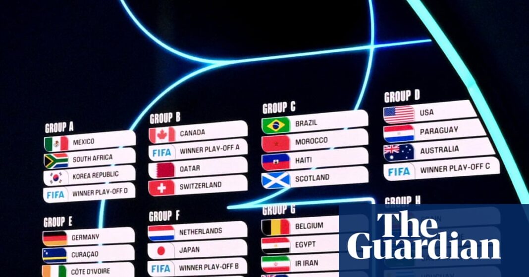 World Cup 2026 Draw: USA Set to Compete Against Australia and Paraguay in Group Stage