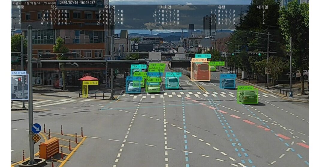 Nota AI Optimization Technology Fuels Traffic Innovation in Africa After Success in the Middle East