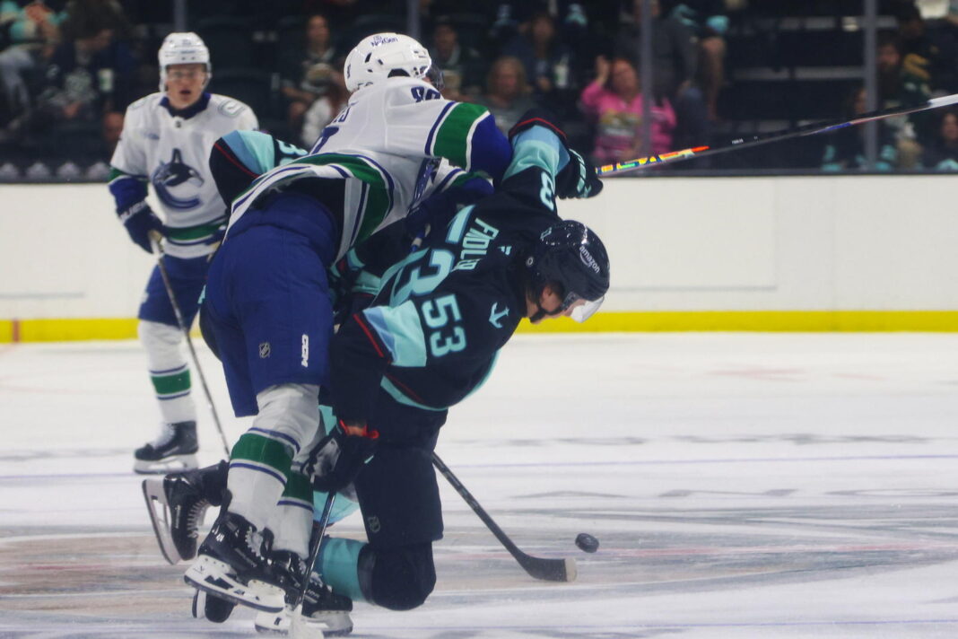 Team USA Finalizes Roster for 2026 World Junior Championships