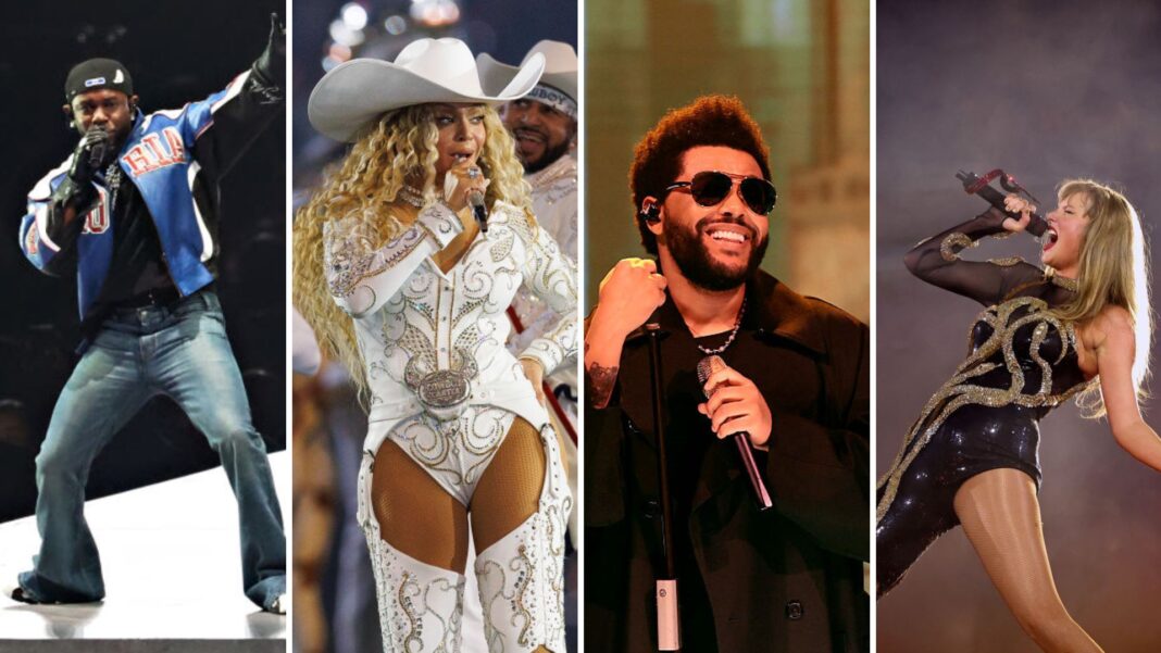 The Top-Earning Musicians of 2025